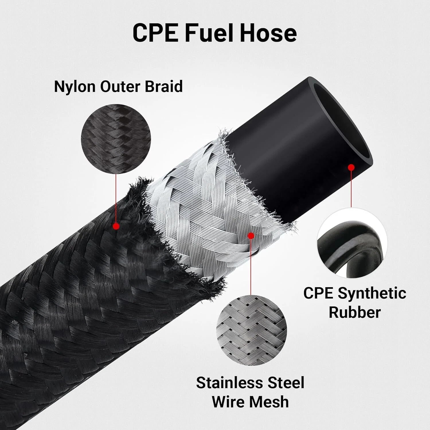 Fuel Line Kit for Universal Applications (20FT)