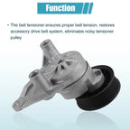 Set of 1 Drive Belt Tensioner Pulley Assembly for Chevrolet Express (2003–2023)