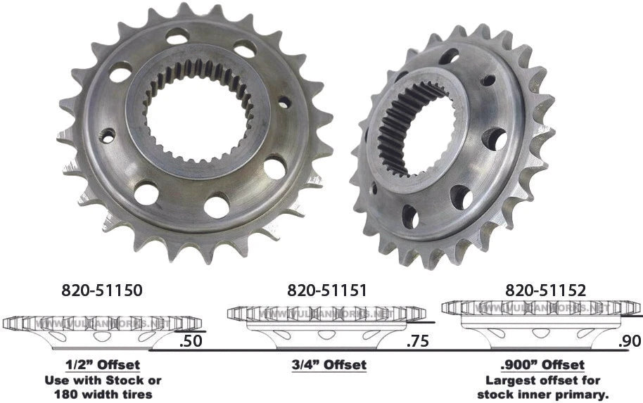 24T HardDrive Chain Conversion Sprocket for Harley-Davidson FLRT & Electra Glide (2014–2023)