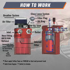Oil Catch Can Kit for Universal Vehicles (300ML, Black, Baffled, Aluminum)