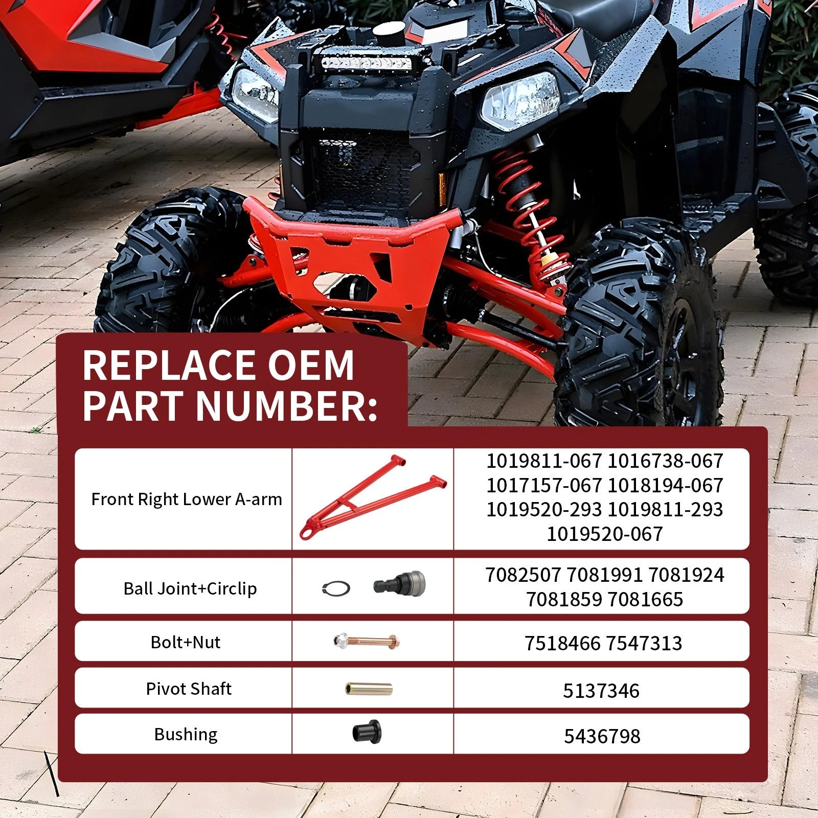 Front A-Arm Kit for Polaris Sportsman 1000 Touring XP (2015, 2017–2021) Lower Right
