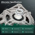 Alternator for Caterpillar Skid Steer Loader 3024C Diesel 226B/216B (2004–2008)