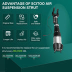 Front Right Air Suspension Strut w/ADS for Mercedes X166 GL450 GL550 (2013–2019)