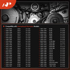 Serpentine Belt for Ford Freightliner International Harvester