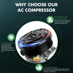 AC Compressor for GMC Safari Chevrolet Astro (1996–2005)