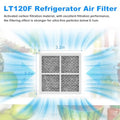 Set of 4 Activated Carbon Air Filters for LG LT120F