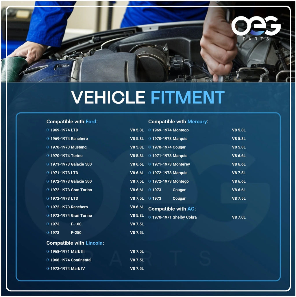 Distributor for Ford Lincoln Mercury 1968–1974 351 400 429 460