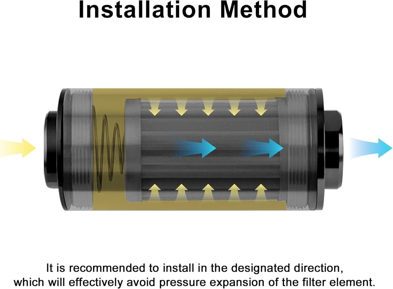 Inline Fuel Filter for Universal Applications (10 Micron)