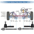 2X Front Outer Tie Rod End Links Kit for Ford Explorer (2006–2010)