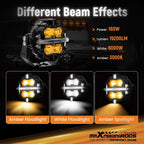 3X 3.5 Inch Round 160W LED Off Road Lights for Universal Use (LED, Amber Covers)