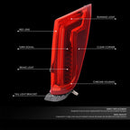 LED Tail Light for Cadillac XTS (2013–2017) - Passenger Right, Chrome Housing