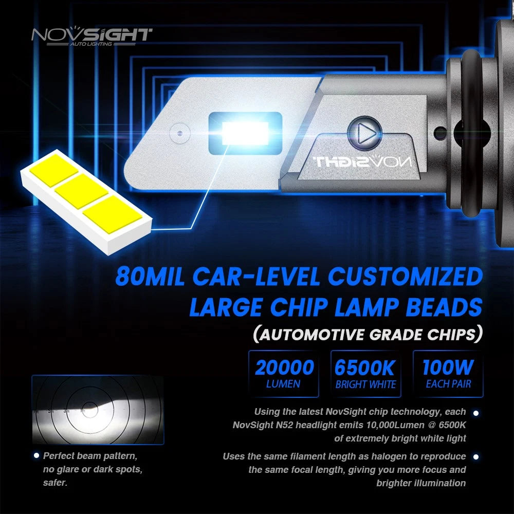 9006 HB4 LED Headlight Bulbs Kit for Low Beam (20000LM, 6500K)