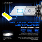 9006 HB4 LED Headlight Bulbs Kit for Low Beam (20000LM, 6500K)