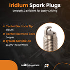 Set of 4 Iridium Spark Plugs for Honda Civic 2.4L (2012–2015)
