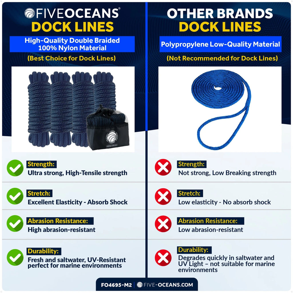 Set of 8 Boat Dock Lines 3/8" x 15' Navy Blue Double Braid Nylon w/ Eyelet