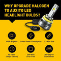 Auxito LED Headlight Bulb Canbus Kit H11/H13/9005/9012/D1S/D3S