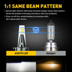 LED Headlight Set for Ford Transit-150/250/350 HD (2015–2023)