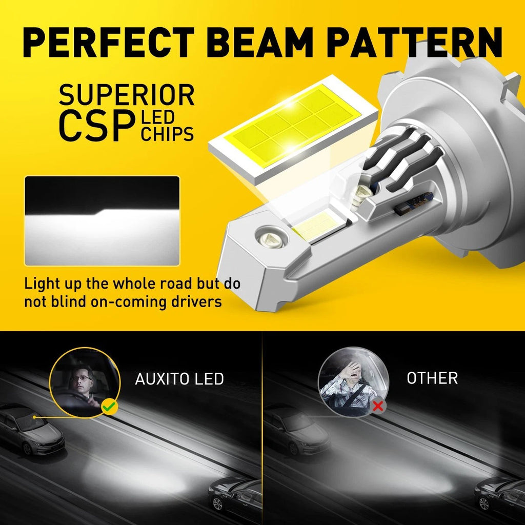 2X H7 LED Headlight Bulbs for 40000LM 6500K White