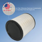 2X Air Filter for Freightliner Columbia (RS3518) (AF25139M, P185069, P527682)