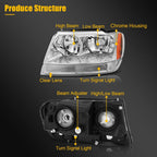 2X Headlight Assembly for Jeep Grand Cherokee (1999–2004) Chrome Housing