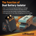 Dual Battery Management System 300A Isolator for All Cars (12V/24V)