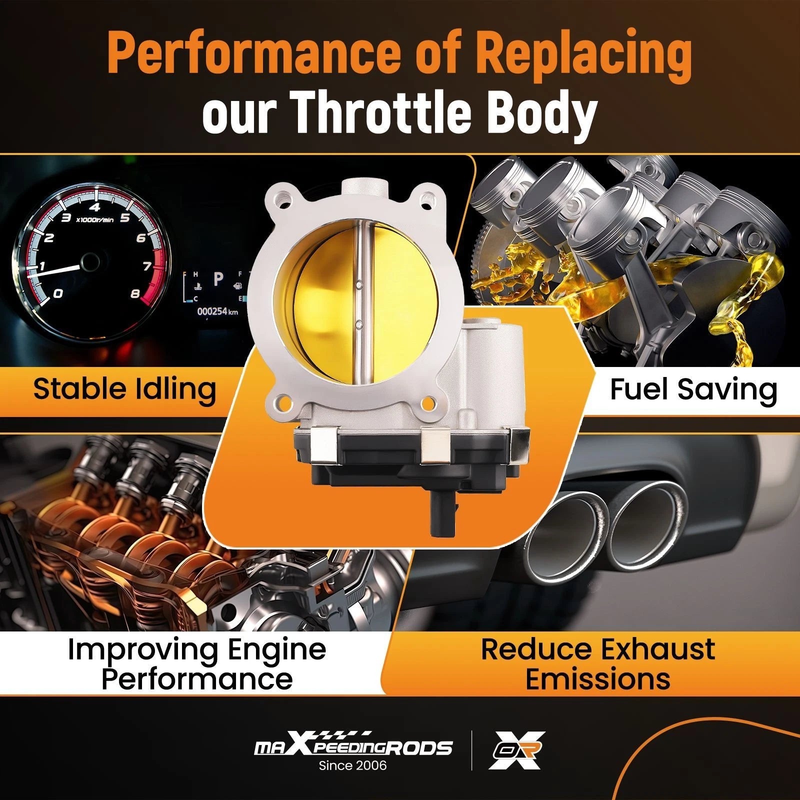 Throttle Body for Acura TLX (2021–2024), Honda Civic 2.0L (2017–2023) 16400RPYG01