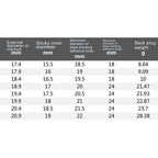 Fishing Rod Base for Fishing Equipment (2023)