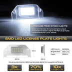 LED License Plate Light for Dodge Charger Challenger (2006–2014)