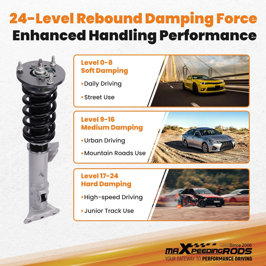 24 Level Adjustable Coilovers for BMW 3 Series E36 (1992–1999) RWD