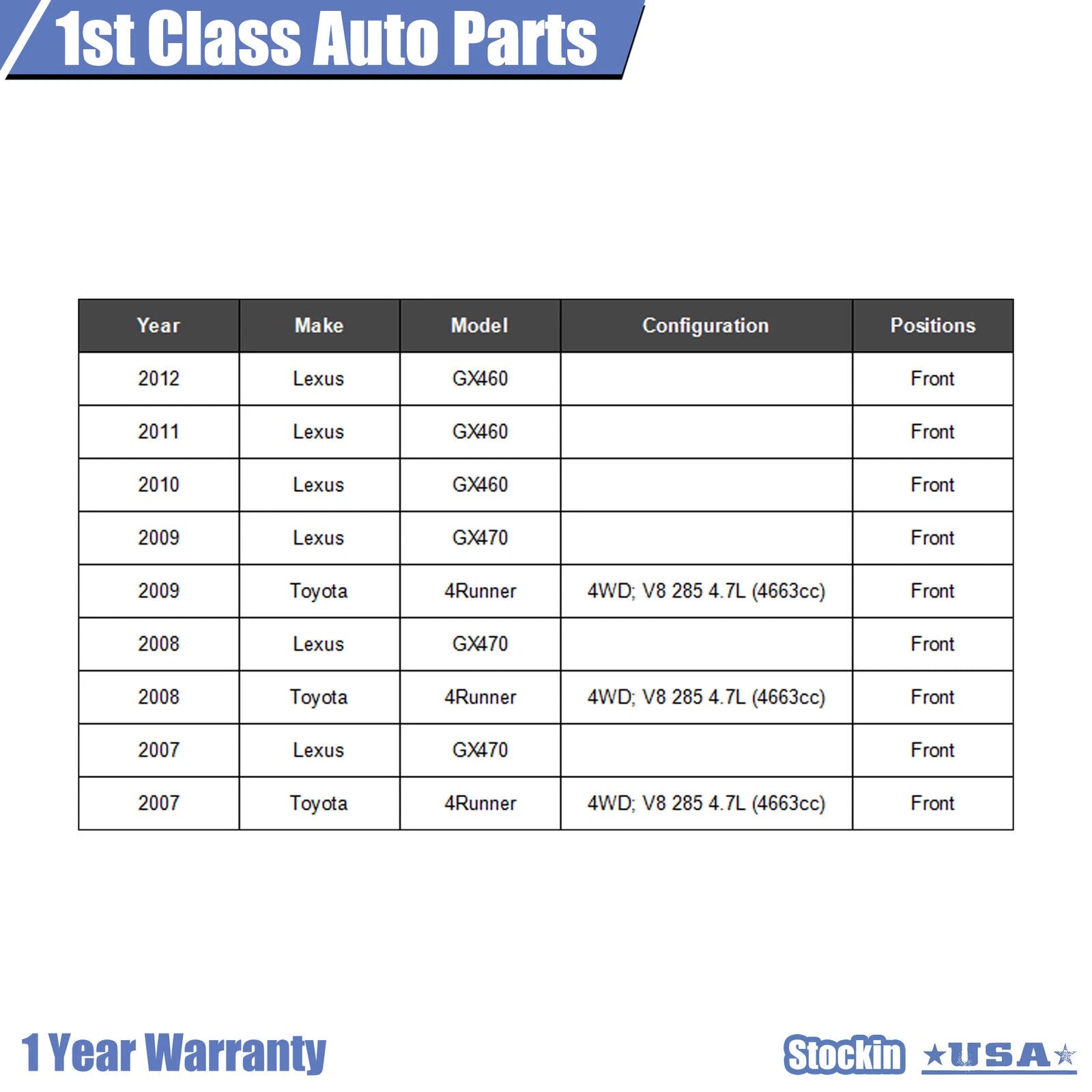 Front Drive Shaft for Toyota 4Runner, Lexus GX460, GX470 (2003–2021)