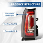 LED Tail Light for GMC Yukon (2015–2020) - Left Driver Side