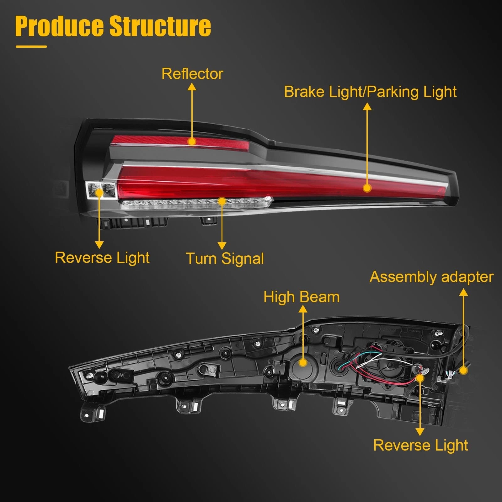 Full LED Tail Lights Assembly for Chevy Suburban Tahoe (2015–2020)