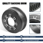 Set of 2 Brake Drums for Make Model
