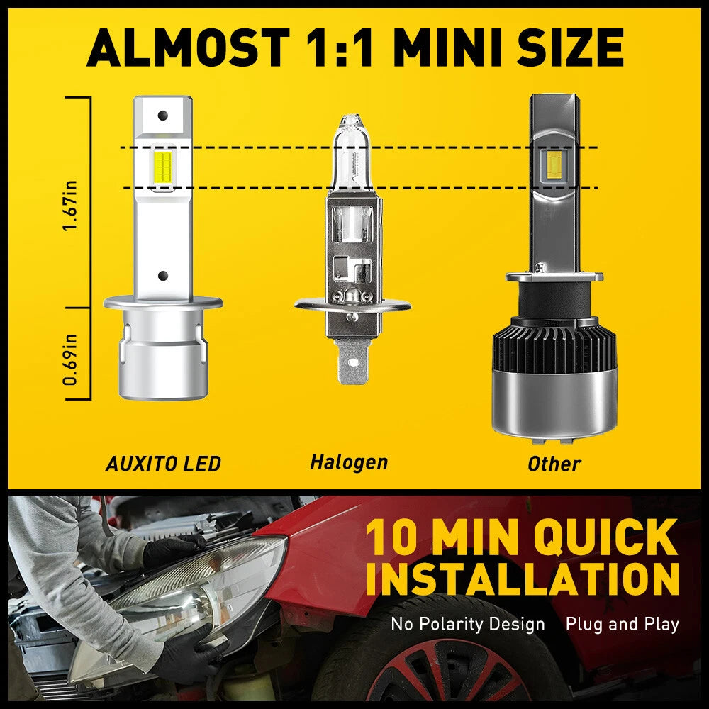 LED Headlight Bulbs Conversion Kit for Make Model