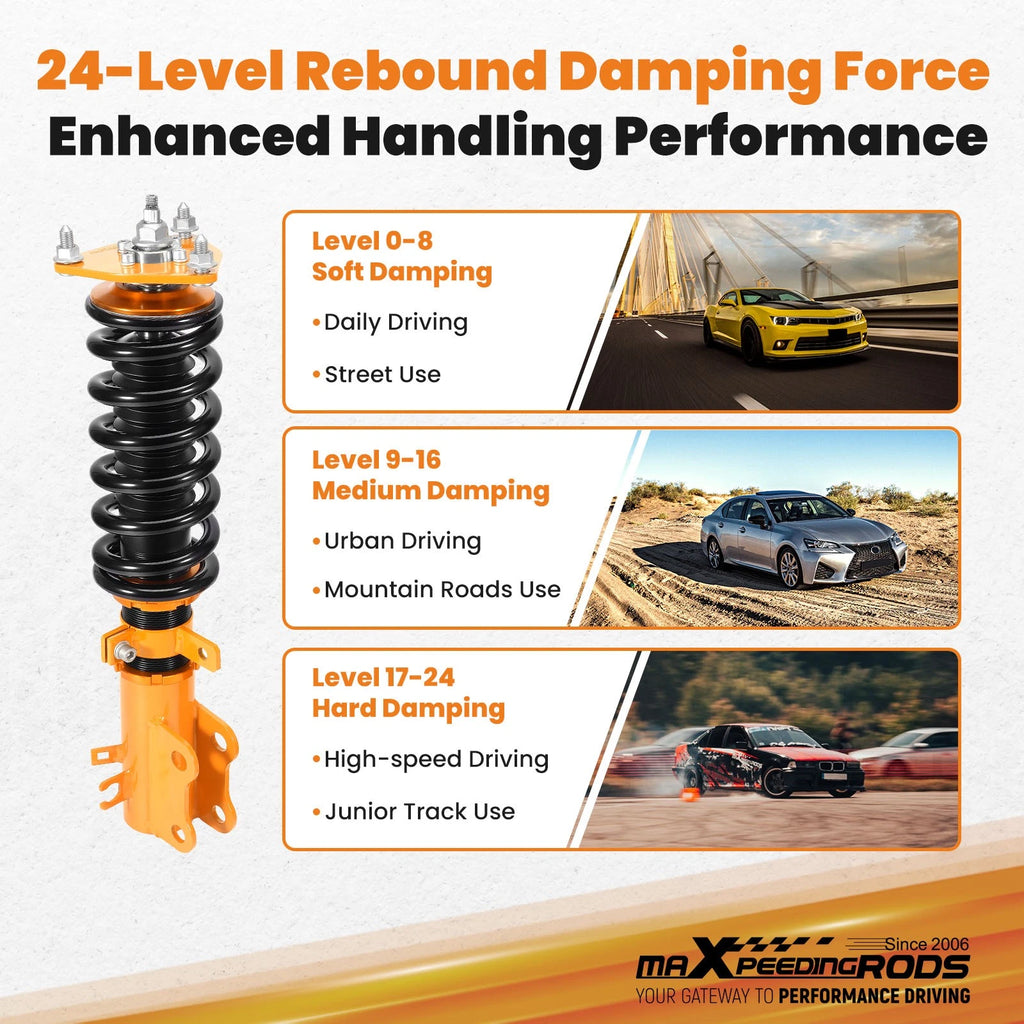Coilovers Suspension Lowering Kit for Mazda CX-5 (2017-2021)