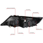 RH Projector Headlight Lamp Assembly for Kia Sorento (2011–2013)