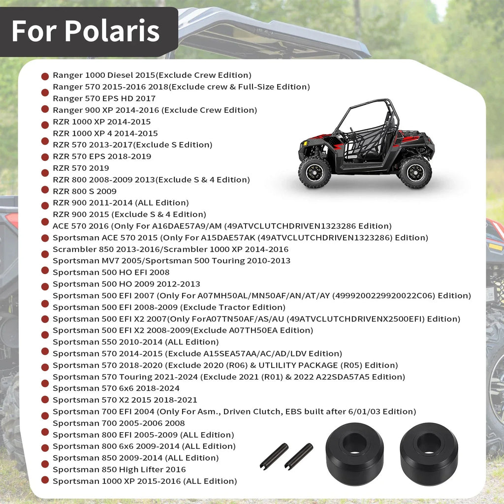 Secondary Clutch Roller w/ Pin Set for Polaris Sportsman ACE 570 (2015–2020)