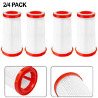 Filter Replacement for Xiaomi Dust Mite Vacuum Cleaner 2 Pro (E401CN)