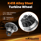 Turbocharger Cartridge for Freightliner DD15 Engine (HX55)