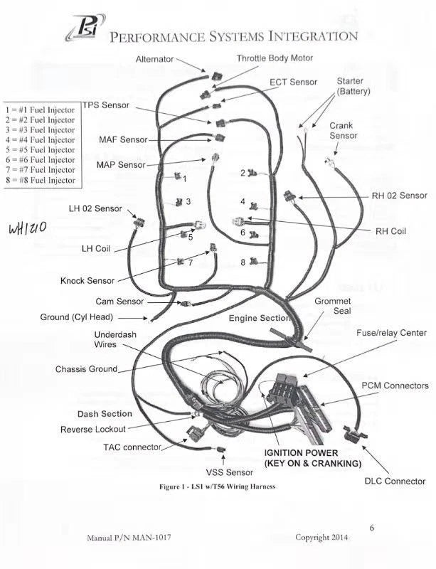 T56 Standalone Wire Harness for LS LS3 Vortec (2003-2007)