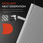 Radiator for Mercedes-Benz GLA250, GLA45 AMG (2014–2020)