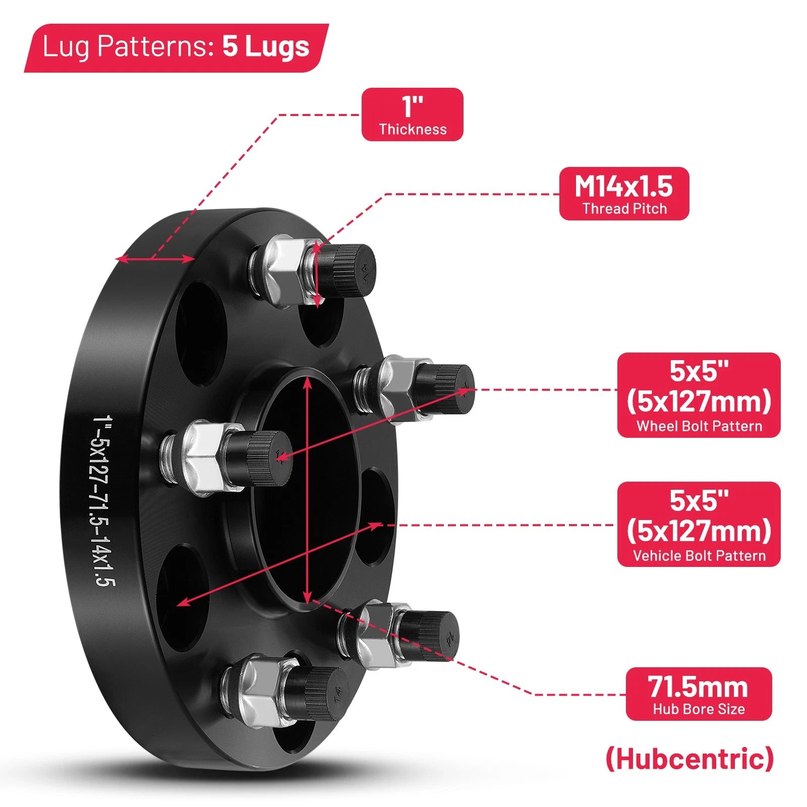 1" 5x5 5x127 Hubcentric Wheel Spacers for 2011-2025 Dodge Durango