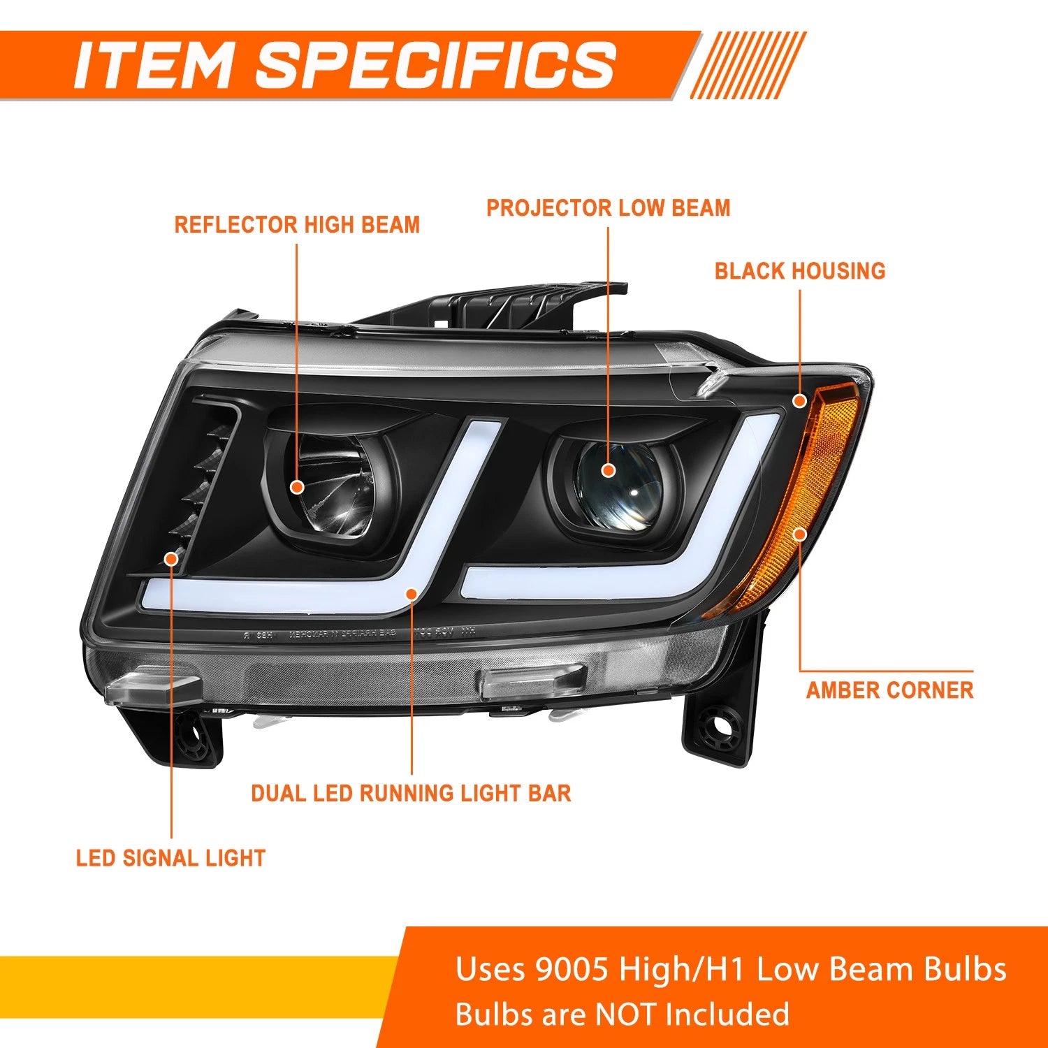 Full LED Side Marker Turn Signal Headlights for Freightliner Cascadia (2008–2017)
