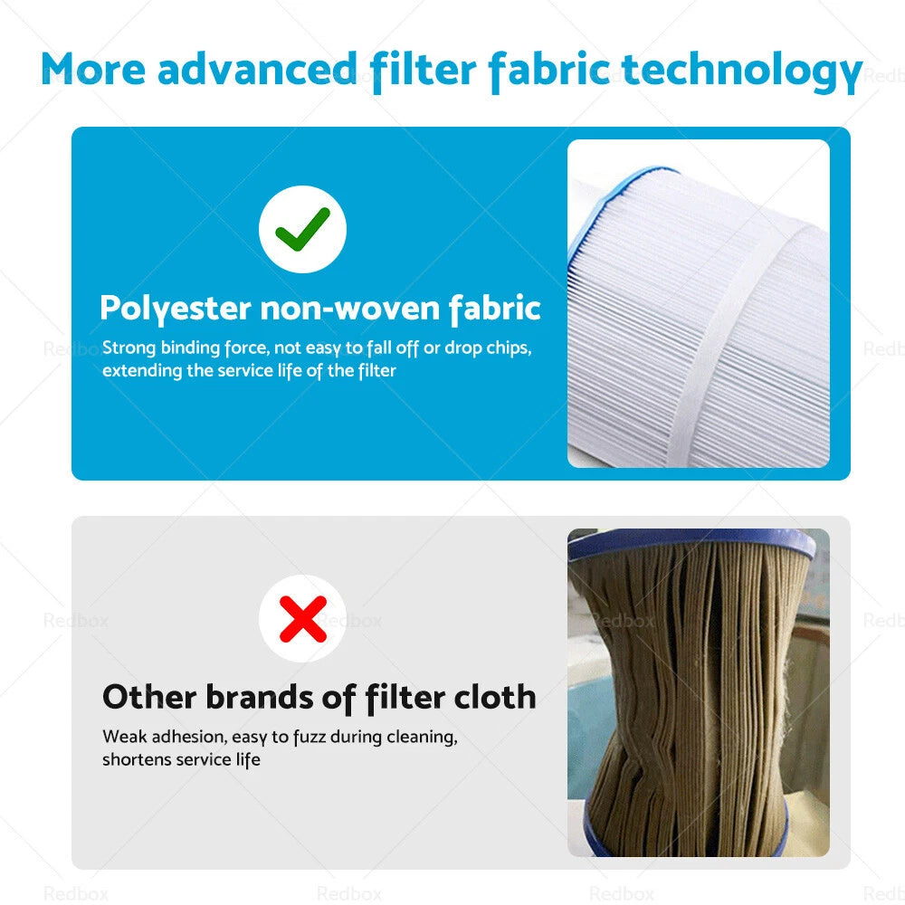 Filter Cartridge for Astral Hurlcon ZX200