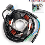 Magneto Generator Stator Coil for Can-Am DS90 2x4 (2008–2017) DS70 2x4 (2008–2015)