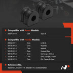 2X Rear Sway Bar Bushings for Honda Civic (2006–2011, 2013–2015)