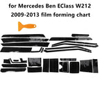 For-Class E W212 Carbon Fiber 5D Pattern Trim Decal for E-Class (2010–2016)