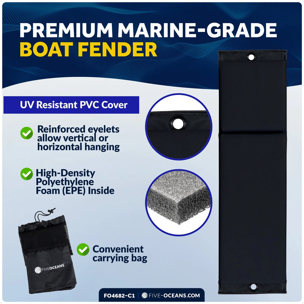 4-Pack Black Flat Boat Fender Kit 24" x 6-7/8" x 2-1/2"