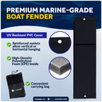 4-Pack Black Flat Boat Fender Kit 24" x 6-7/8" x 2-1/2"