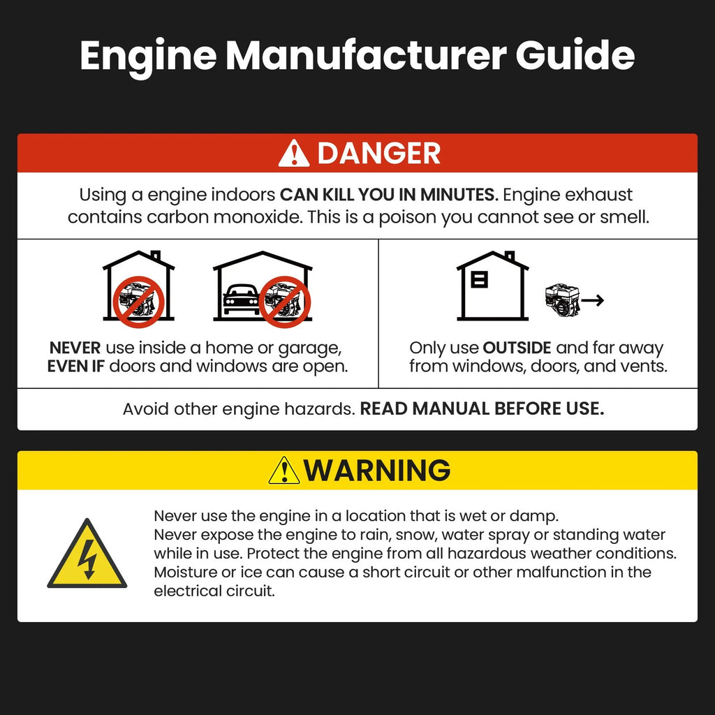 4-Stroke Engine Motor for Pressure Washer (212cc)